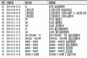 美國(guó)亞馬遜空派