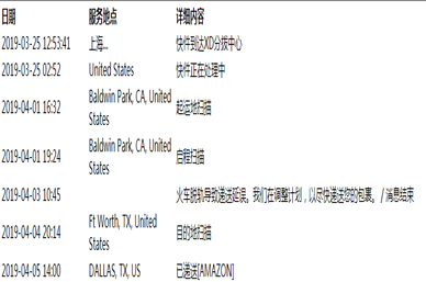 美國(guó)雙清包稅專線