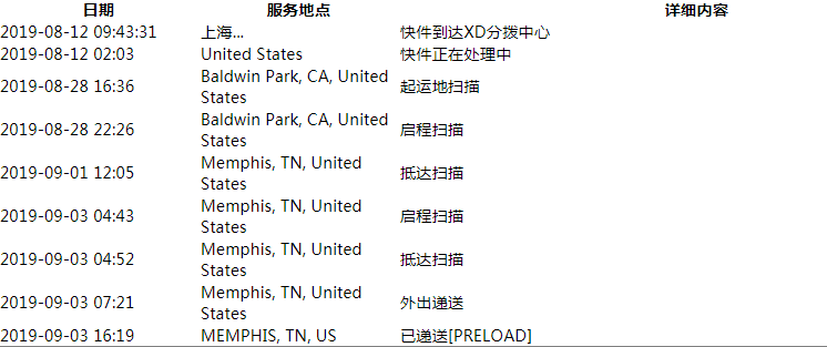 雄達(dá)國際物流信息